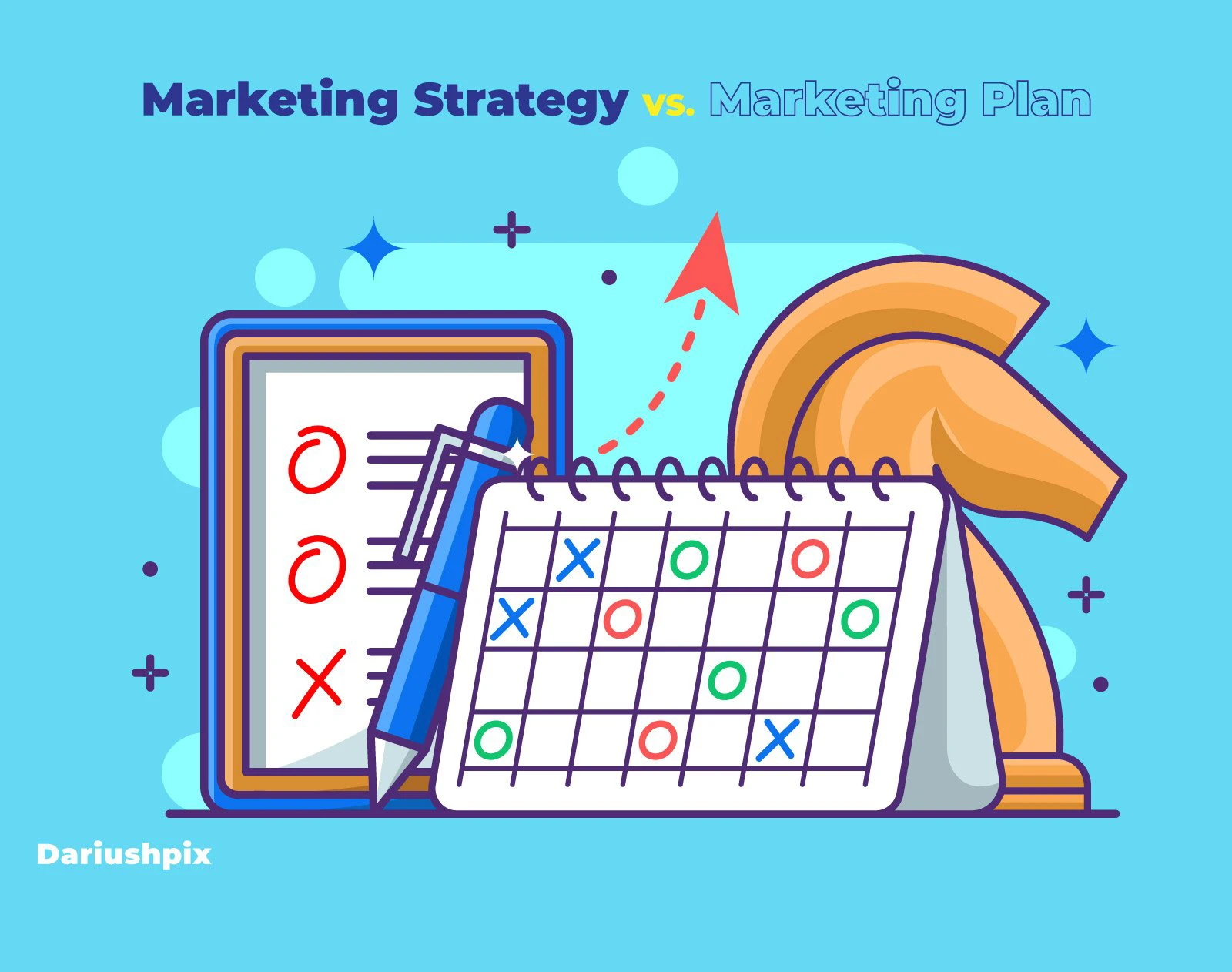 Comparison chart illustrating the differences between a Marketing Strategy and a Marketing Plan, highlighting 'The Why' (Strategy) versus 'The How' (Plan) for 2026 business growth.